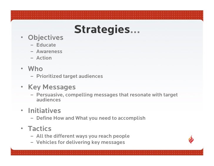 Marketing Communications Strategy Example
