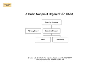 Board of Directors




Advisory Board               Executive Director




                     Staff                    Volunteers




Created with OrgChart Pro: http://nct.digitalriver.com/fulfill/0211.047
            www.orgchartpro.com -Use for 30 days free
 