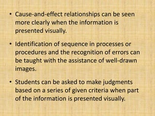 • Cause-and-effect relationships can be seen
  more clearly when the information is
  presented visually.
• Identification of sequence in processes or
  procedures and the recognition of errors can
  be taught with the assistance of well-drawn
  images.
• Students can be asked to make judgments
  based on a series of given criteria when part
  of the information is presented visually.
 