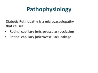 Non proliferative diabetic retinopathy by phaneendra akana | PPTX