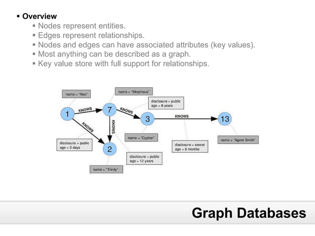 Non Relational Databases | PPT