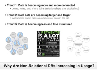 Non Relational Databases | PDF