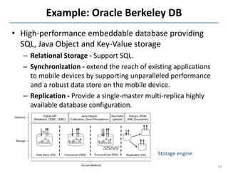 Example: Oracle Berkeley DB
• High-performance embeddable database providing
  SQL, Java Object and Key-Value storage
  – ...