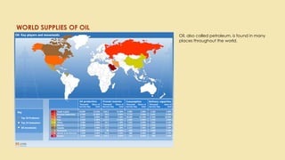 Oil, also called petroleum, is found in many
places throughout the world.
WORLD SUPPLIES OF OIL
 
