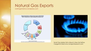 Smart Gas Meters Get a Boost in New SoCalGas-
Capgemini Deal www.navigantresearch.com
Natural Gas Exports
rankingamerica.wordpress.com
 
