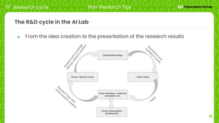 10
The R&D cycle in the AI Lab
● From the idea creation to the presentation of the research results
01 Research cycle Non-Research Tips
 