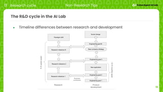 13
The R&D cycle in the AI Lab
● Timeline differences between research and development
01 Research cycle Non-Research Tips
 