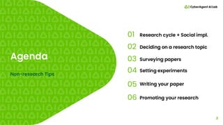 2
Non-research Tips
Agenda
Research cycle + Social impl.
Deciding on a research topic
Setting experiments
01
02
04
Surveying papers
03
Writing your paper
05
Promoting your research
06
 