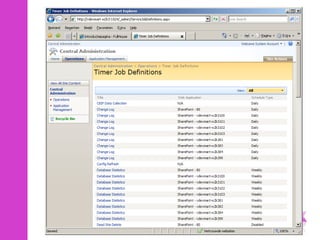 Non SharePoint Deployment