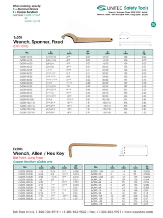 Hammer Cross Peen 3.5Lb 15"L, Non-Sparking, Non-Magnetic, Corrosion Resistant