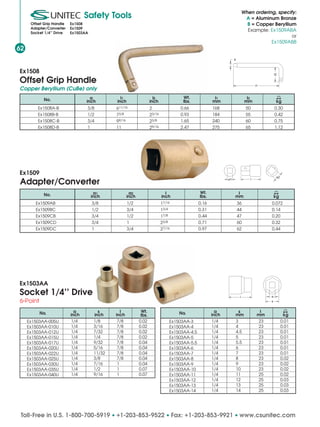 CS Unitec Non-Sparking & Non-Magnetic Safety Tools Catalog Pages