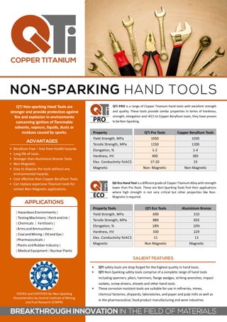 Non sparking hand tools