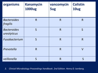 Antibiotic resistance
• Most of bacteroides fragilis,prevotella and
porphyromonas species are resistant to
penicillins and...