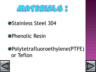 Stainless Steel 304
Phenolic Resin
Polytetrafluoroethylene(PTFE)
or Teflon
 