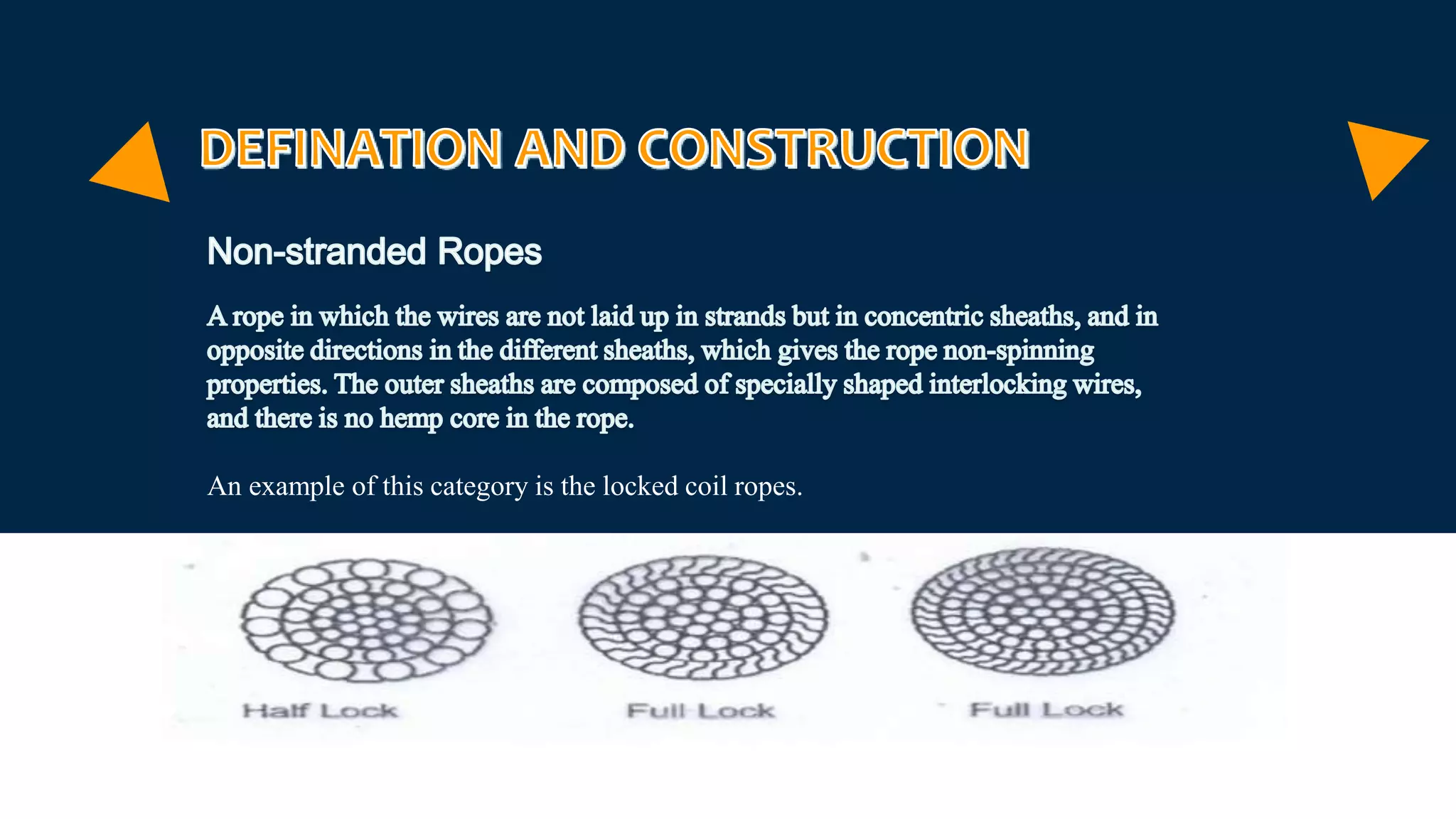 Non stranded ropes | PPTX