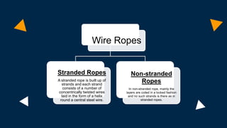 Two Strand With Ropes Non stranded ropes | PPTX