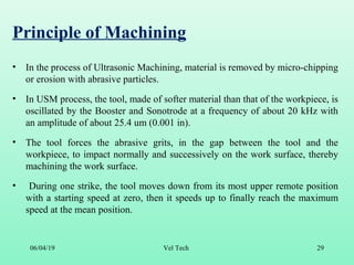 Non-Traditional Machining Process (UCMP) | PPT