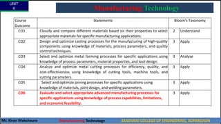 UNIT
6
Mr. Kiran Wakchaure Manufacturing Technology SANJIVANI COLLEGE OF ENGINEERING, KOPARGAON
3
Manufacturing Technology
Course
Outcome
Statements Bloom’s Taxonomy
CO1 Classify and compare different materials based on their properties to select
appropriate materials for specific manufacturing applications.
2 Understand
CO2 Design and optimize casting processes for the manufacturing of high-quality
components using knowledge of materials, process parameters, and quality
control techniques.
3 Apply
CO3 Select and optimize metal forming processes for specific applications using
knowledge of process parameters, material properties, and tool design.
3 Analyse
CO4 Analyze and optimize metal cutting processes for efficiency, quality, and
cost-effectiveness using knowledge of cutting tools, machine tools, and
cutting parameters.
3 Apply
CO5 Select and optimize joining processes for specific applications using
knowledge of materials, joint design, and welding parameters.
3 Apply
CO6 Evaluate and select appropriate advanced manufacturing processes for
specific applications using knowledge of process capabilities, limitations,
and economic feasibility.
3 Apply
 