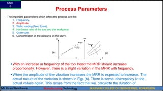 Process Parameters
The important parameters which affect the process are the:
1. Frequency,
2. Amplitude,
3. Static loading (feed force),
4. Hardness ratio of the tool and the workpiece,
5. Grain size,
6. Concentration of the abrasive in the slurry.
With an increase in frequency of the tool head the MRR should increase
proportionally. However, there is a slight variation in the MRR with frequency.
When the amplitude of the vibration increases the MRR is expected to increase. The
actual nature of the variation is shown in Fig. (b). There is some discrepancy in the
actual values again. This arises from the fact that we calculate the duration of
penetration Δt by considering average velocity.
(a) (b)
UNIT
6
Mr. Kiran Wakchaure Manufacturing Technology SANJIVANI COLLEGE OF ENGINEERING, KOPARGAON
34
 