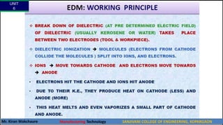 UNIT
6
Mr. Kiran Wakchaure Manufacturing Technology SANJIVANI COLLEGE OF ENGINEERING, KOPARGAON
54
 