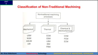 Classification of Non-Traditional Machining
UNIT
6
Mr. Kiran Wakchaure Manufacturing Technology SANJIVANI COLLEGE OF ENGINEERING, KOPARGAON
8
 