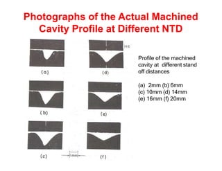 Photographs of the Actual Machined
Cavity Profile at Different NTD
Profile of the machined
cavity at different stand
off distances
(a) 2mm (b) 6mm
(c) 10mm (d) 14mm
(e) 16mm (f) 20mm
 