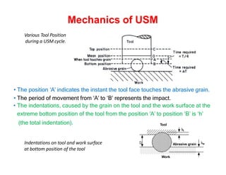 Mechanics of USM
Various Tool Position
during a USM cycle.
• The position ‘A’ indicates the instant the tool face touches the abrasive grain.
• The period of movement from ‘A’ to ‘B’ represents the impact.
• The indentations, caused by the grain on the tool and the work surface at the
extreme bottom position of the tool from the position ‘A’ to position ‘B’ is ‘h’
(the total indentation).
Indentations on tool and work surface
at bottom position of the tool
Tool
Work
Abrasive grain
 