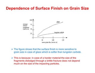 Dependence of Surface Finish on Grain Size
 The figure shows that the surface finish is more sensitive to
grain size in case of glass which is softer than tungsten carbide.
 This is because in case of a harder material the size of the
fragments dislodged through a brittle fracture does not depend
much on the size of the impacting particles.
 