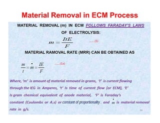 Material Removal in ECM Process
 