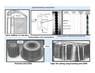 Precision wire EDM Taper 3D cutting using traveling wire EDM
 