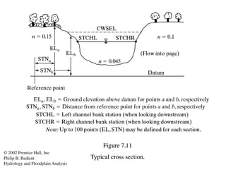 OPEN CHANNEL FLOW TYPES OF FLOW IN CHANNEL | PPT