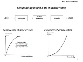 Companding & Pulse Code Modulation | PDF