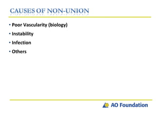 Poor Vascularity (biology) Instability Infection Others 