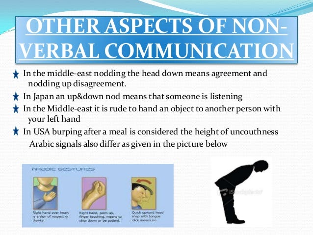 Non-verbal Behavior in Cross-Cultural Interactions