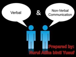 Non-Verbal 
Communication 
Verbal 
 