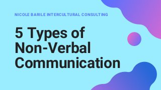 NICOLE BARILE INTERCULTURAL CONSULTING
5 Types of
Non-Verbal
Communication
 