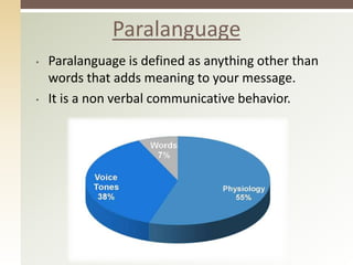 • Paralanguage is defined as anything other than
words that adds meaning to your message.
• It is a non verbal communicative behavior.
Paralanguage
 
