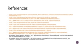  https://www.businessballs.com/communication-skills/mehrabians-communication-theory-verbal-non-verbal-
body-language-152/
 https://www.slideshare.net/OleksandraSoroka/intercultural-issues-in-non-verbal-
communication?qid=3cd68980-a1ad-4f39-91ee-9e8e1146ff8b&v=&b=&from_search=13
 http://www2.latech.edu/~jenna/seminar-presentations/non-verbal_communication.pdf
 https://www.skillsyouneed.com/ips/nonverbal-communication.html
 https://elizz.com/caregiver-resources/how-to/improve-caregiver-communication
 http://open.lib.umn.edu/principlesmanagement/chapter/12-5-different-types-of-communication/
 http://dailycaring.com/6-nonverbal-dementia-communication-techniques-make-caregiving-easier/
 https://www.verywell.com/types-of-nonverbal-communication-2795397
 http://www.dementiatoday.com/improving-your-nonverbal-communication-skills-and-reading-body-
language/?doing_wp_cron=1516131634.5176820755004882812500
 Mehrabian, Albert; Wiener, Morton (1967). "Decoding of Inconsistent Communications". Journal of Personality
and Social Psychology 6 (1): 109–114.
 Mehrabian, Albert; Ferris, Susan R. (1967)."Inference of Attitudes from Nonverbal Communication in Two
Channels". Journal of Consulting Psychology 31 (3): 248–252.
 