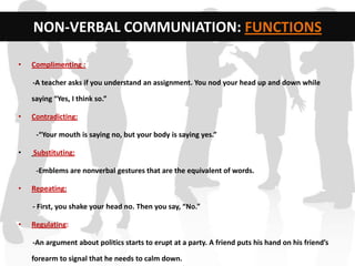 Non-Verbal Communication in Organizations- ZK | PPTX