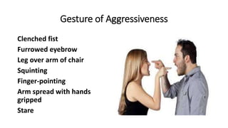 Gesture of Aggressiveness
Clenched fist
Furrowed eyebrow
Leg over arm of chair
Squinting
Finger-pointing
Arm spread with hands
gripped
Stare
 