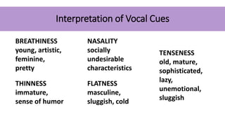Interpretation of Vocal Cues
BREATHINESS
young, artistic,
feminine,
pretty
THINNESS
immature,
sense of humor
FLATNESS
masculine,
sluggish, cold
NASALITY
socially
undesirable
characteristics
TENSENESS
old, mature,
sophisticated,
lazy,
unemotional,
sluggish
 