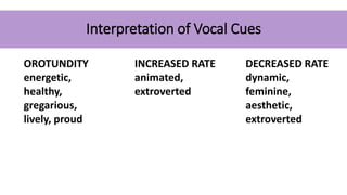 Interpretation of Vocal Cues
OROTUNDITY
energetic,
healthy,
gregarious,
lively, proud
INCREASED RATE
animated,
extroverted
DECREASED RATE
dynamic,
feminine,
aesthetic,
extroverted
 