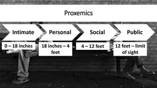 Proxemics
Intimate Personal Social Public
0 – 18 inches 18 inches – 4
feet
4 – 12 feet 12 feet – limit
of sight
 