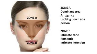 ZONE A
ZONE B
ZONE A
Dominant area
Arrogance
Looking down at a
person
ZONE B
Intimate zone
Romantic
Intimate intention
 