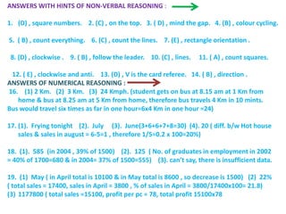 ANSWERS WITH HINTS OF NON-VERBAL REASONING :

1. (D) , square numbers. 2. (C) , on the top. 3. ( D) , mind the gap. 4. (B) , colour cycling.

5. ( B) , count everything. 6. (C) , count the lines. 7. (E) , rectangle orientation .

 8. (D) , clockwise . 9. ( B) , follow the leader. 10. (C) , lines.   11. ( A) , count squares.

 12. ( E) , clockwise and anti. 13. (D) , V is the card referee. 14. ( B) , direction .
ANSWERS OF NUMERICAL REASONING :
16. (1) 2 Km. (2) 3 Km. (3) 24 Kmph. (student gets on bus at 8.15 am at 1 Km from
   home & bus at 8.25 am at 5 Km from home, therefore bus travels 4 Km in 10 mints.
Bus would travel six times as far in one hour=6x4 Km in one hour =24)

17. (1). Frying tonight (2). July (3). June(3+6+6+7+8=30) (4). 20 ( diff. b/w Hot house
    sales & sales in august = 6-5=1 , therefore 1/5=0.2 x 100=20%)

18. (1). 585 (in 2004 , 39% of 1500) (2). 125 ( No. of graduates in employment in 2002
= 40% of 1700=680 & in 2004= 37% of 1500=555) (3). can’t say, there is insufficient data.

19. (1) May ( in April total is 10100 & in May total is 8600 , so decrease is 1500) (2) 22%
( total sales = 17400, sales in April = 3800 , % of sales in April = 3800/17400x100= 21.8)
(3) 1177800 ( total sales =15100, profit per pc = 78, total profit 15100x78
 
