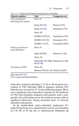 53
study that evaluated edoxaban 5, 15, 30, or 60 mg qd for pre-
vention of VTE following TKR in Japanese patients [53].
P...