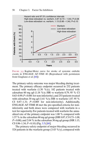 58
The primary safety outcome was major bleeding during treat-
ment. The primary efficacy endpoint occurred in 232 patient...