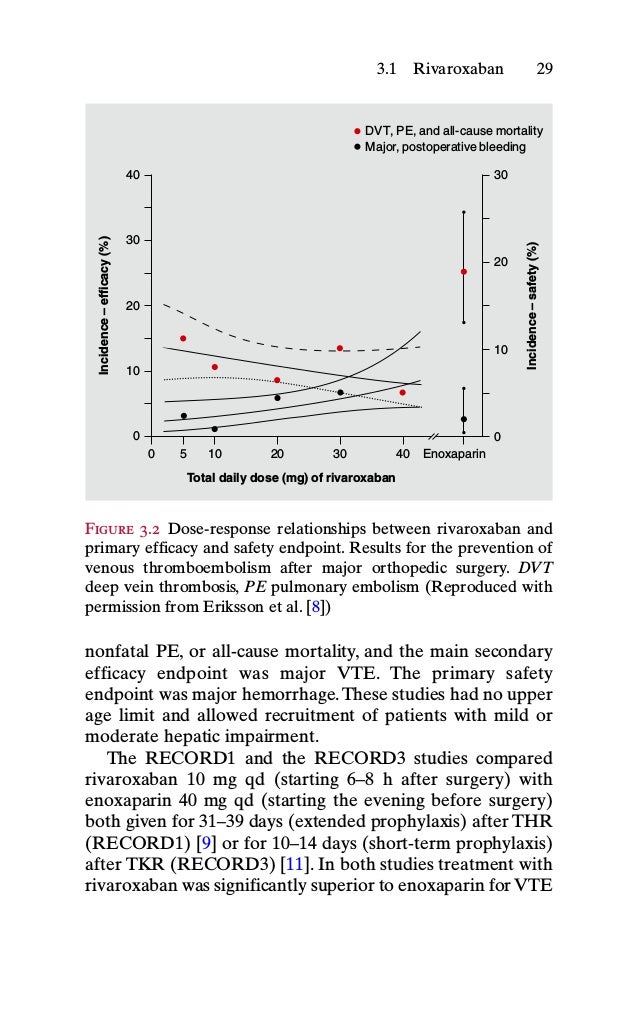 vitamin k1 is administered as an antidote for poisoning with vitamin k1 is administered as an antidote for poisoning with