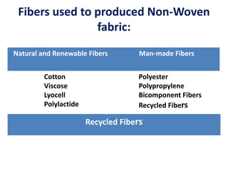 Fibers used to produced Non-Woven
fabric:
Natural and Renewable Fibers Man-made Fibers
Cotton
Viscose
Lyocell
Polylactide
Polyester
Polypropylene
Bicomponent Fibers
Recycled Fibers
Recycled Fibers
 