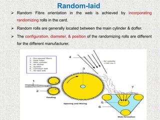 ➢ Random Fibre orientation in the web is achieved by incorporating
randomizing rolls in the card.
➢ Random rolls are generally located between the main cylinder & doffer.
➢ The configuration, diameter, & position of the randomizing rolls are different
for the different manufacturer.
Random-laid
 